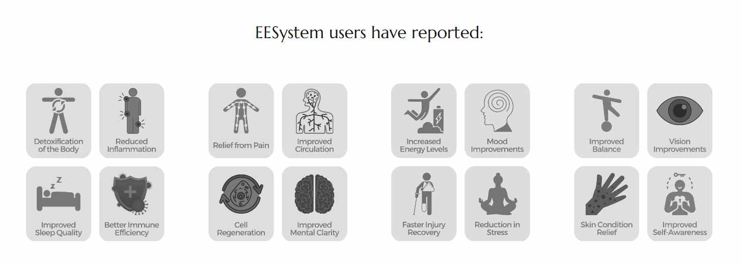 EES Health Benefits